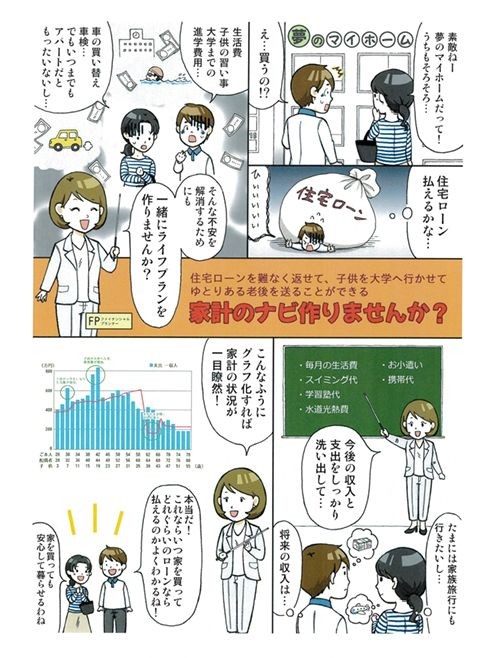 <p>FPによる家計診断が<span style="color:#d35400">無料で</span>できます！<br />
<span style="color:#d35400">家計相談</span>してお金の疑問をすっきり解決♪</p>