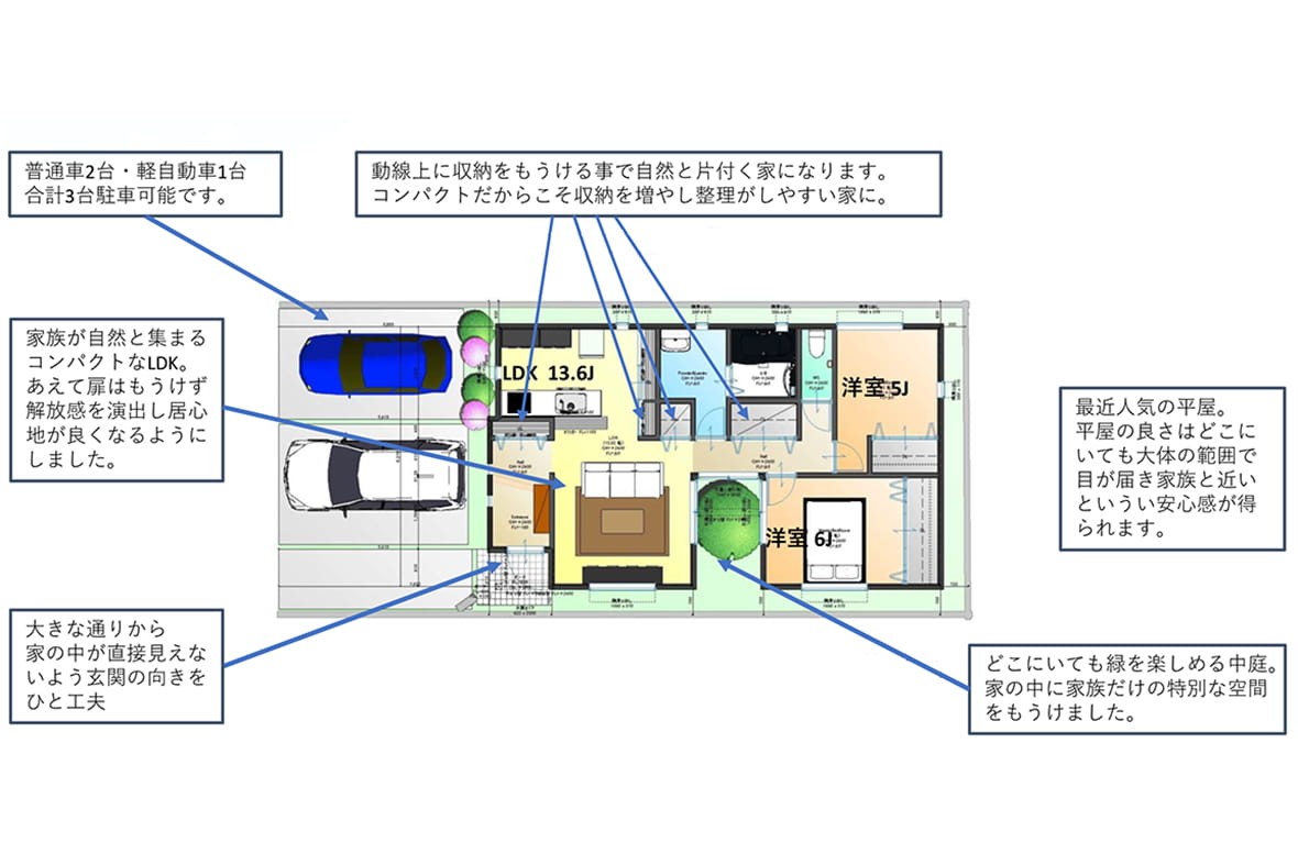 <p>間取り図</p>