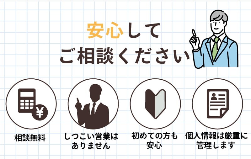 <p><span style="color:#e67e22">「現地調査・お見積無料」「内装を含めたご相談も承ります」</span></p>